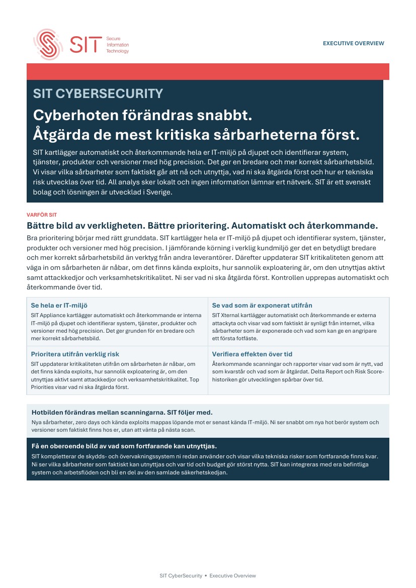 SIT CyberSecurity Executive Overview